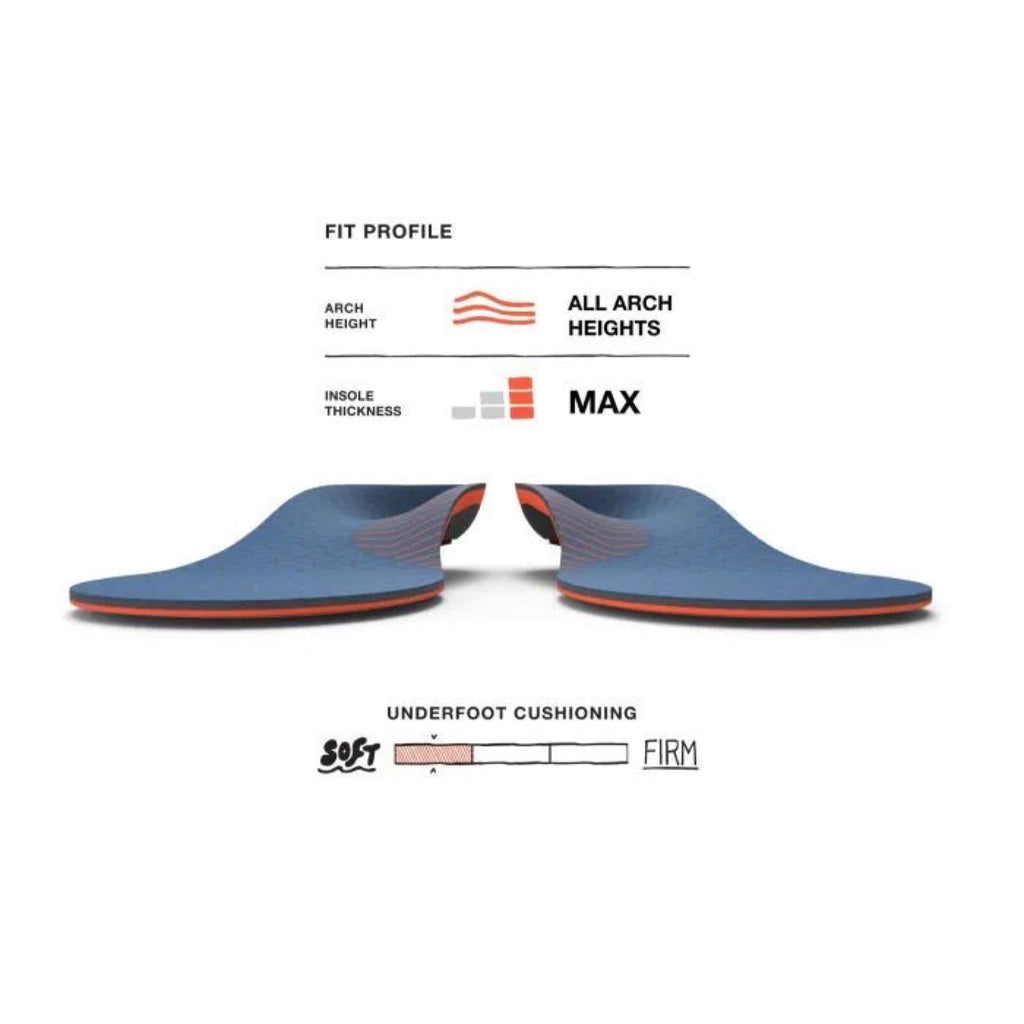 Superfeet Work Cushion (Max Comfort)